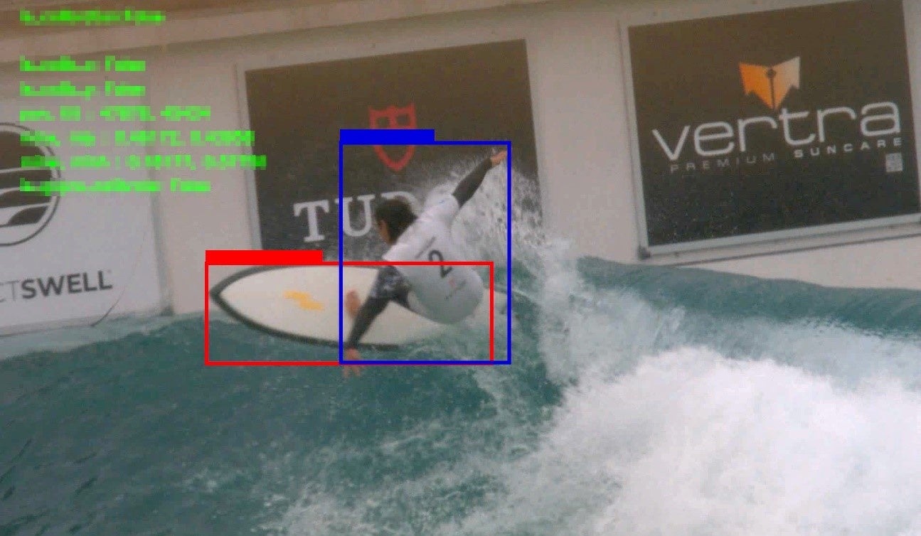 ミラー駆動による俊敏性を実現したトラッキングカメラを開発　サーフィン競技への活用実証実験