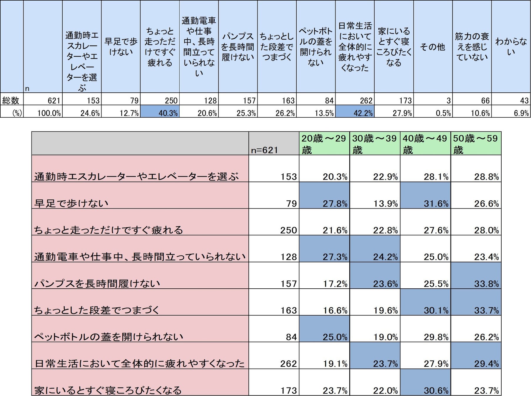 今後の出場優先順位を懸けた最後の一戦「みずほアメリカズ・オープン」WOWOWで連日生中継&『日本人選手専用カメラ』ライブ配信!初日は放送・配信すべて無料‼