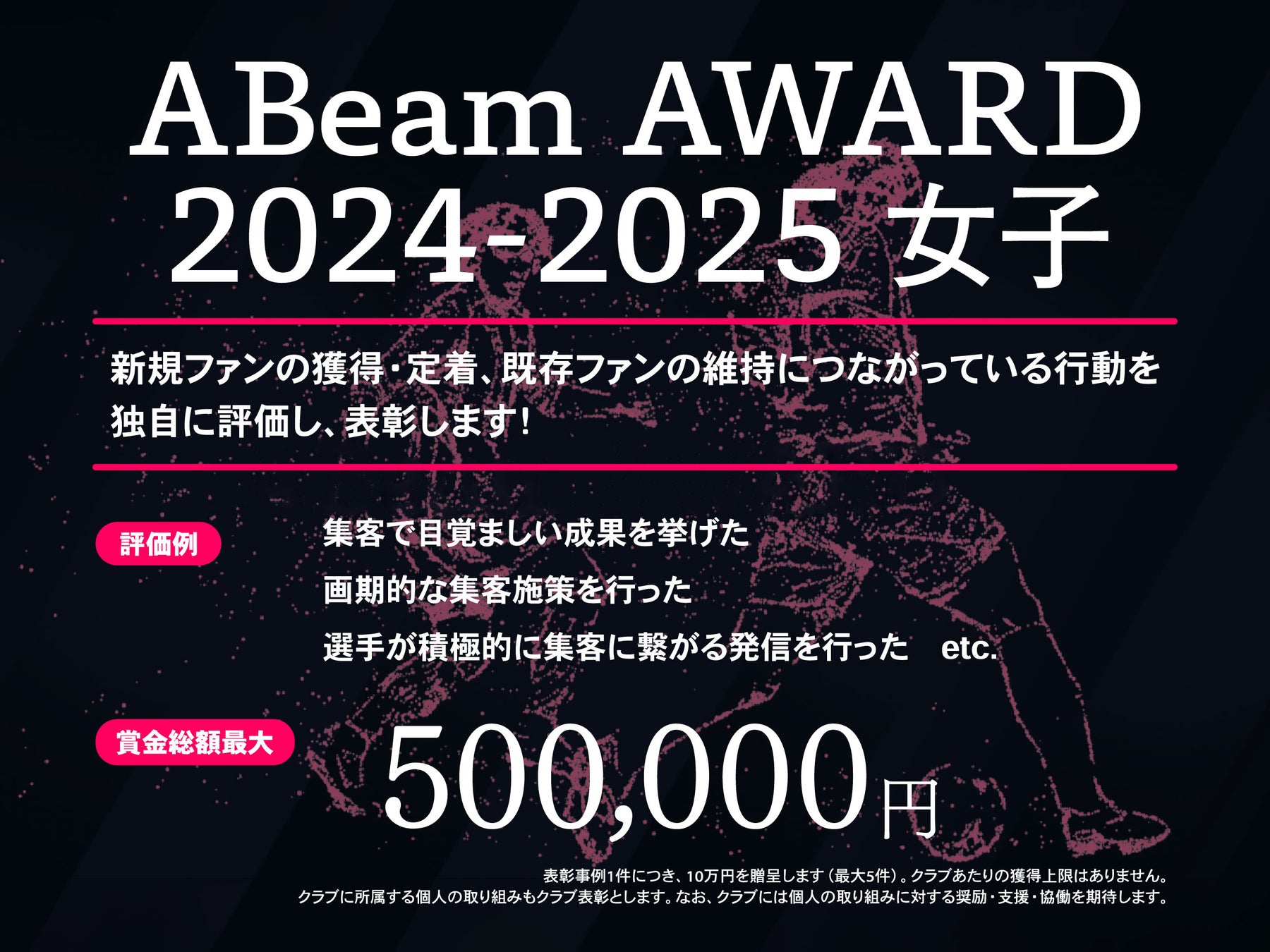 ファンの皆様とのエンゲージメントを高める！アイディアコンテスト「ABeam AWARD 2024-2025」