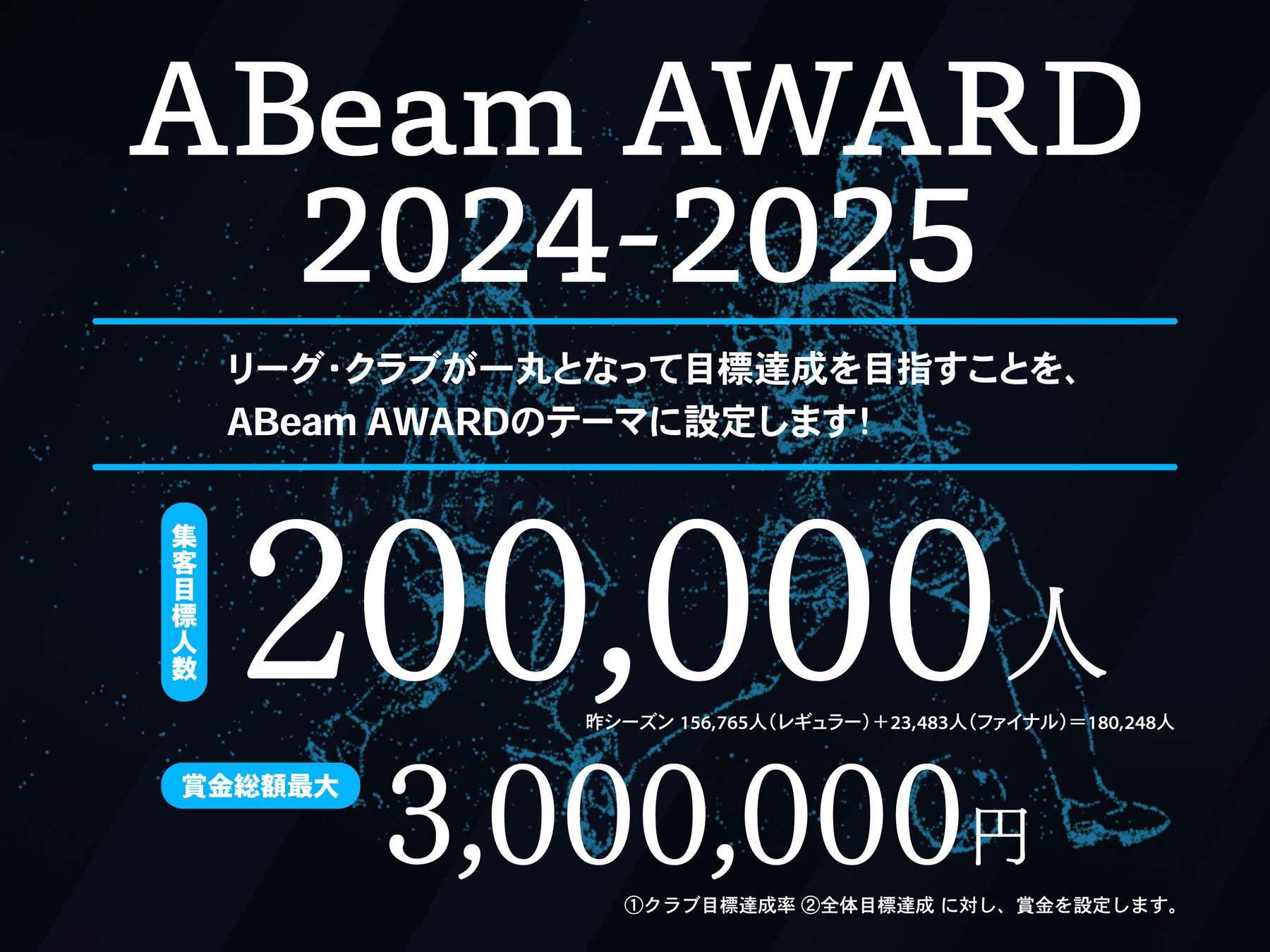リーグ・クラブ一丸となって集客を目指す！目標達成型アクティベーション「ABeam AWARD 2024-2025」【Ｆリーグ2024-2025】