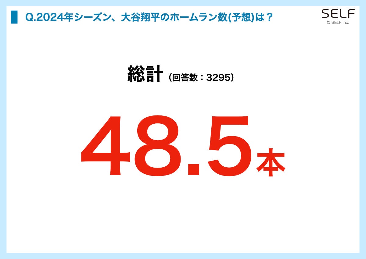 FC町田ゼルビア・2024年シーズンのキャプテン、昌子源選手のインタビューを公開