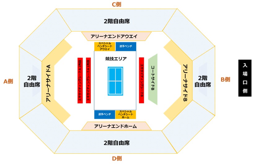 プロ野球カードゲーム ドリームオーダーOB最強決定戦2024開幕！