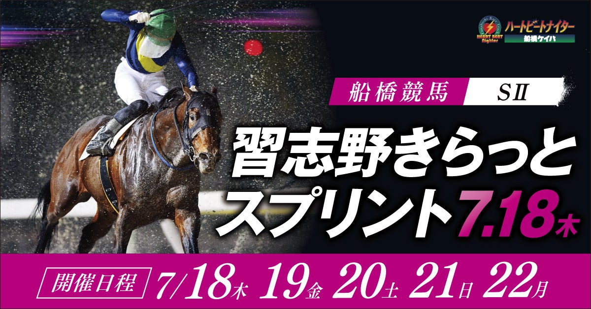 【超RIZIN.3開催記念】RIZINガールCM争奪戦開催決定！！