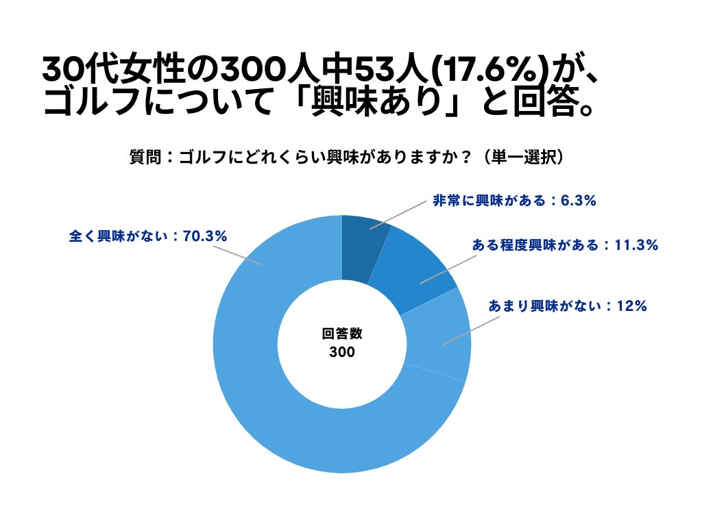 サッカー・スポーツの最高学府、「ヨハンクライフ大学」がIFCOと提携し、日本国内向けにサービスを開始