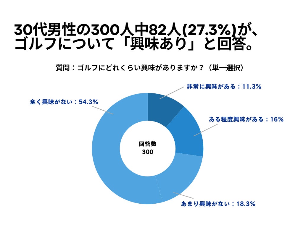 【FC大阪】FW エヴェルトン カネラ選手 完全移籍加入のお知らせ