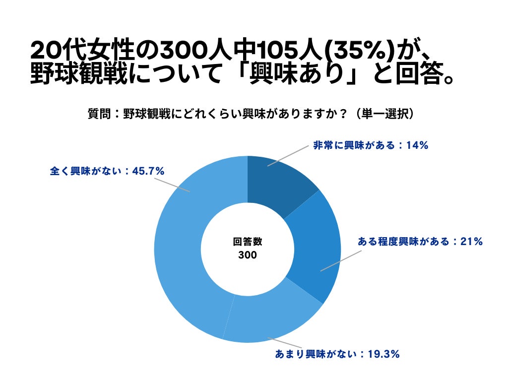 【いわきFC】8/4(日) 秋田戦を「誠和梱枹運輸プレゼンツマッチ～海ごみゼロDAY～」として開催