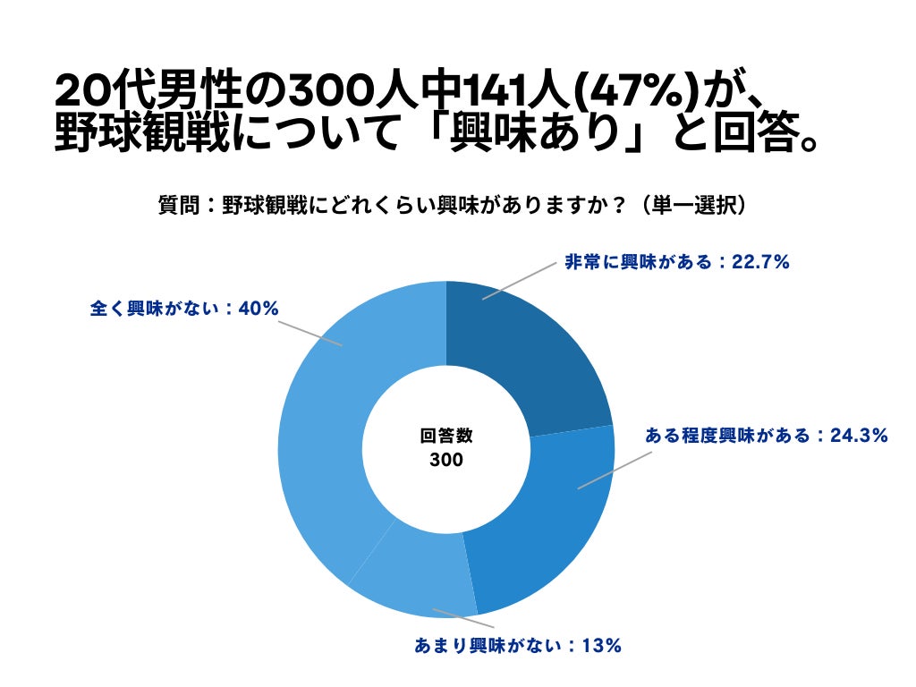 開幕5試合で7得点！覚醒中“コワモテ”パワーシューターの決意「16人全員で戦って、優勝へ」（中村充／立川アスレティックFC）｜月間MVP受賞インタビュー｜今こそ最高のフットサルを