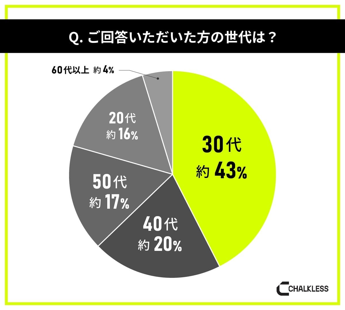 初動負荷トレーニング(R)がしなやかで動ける身体を作る　
指導提携施設「ワールドウィング東戸塚」を7月23日オープン