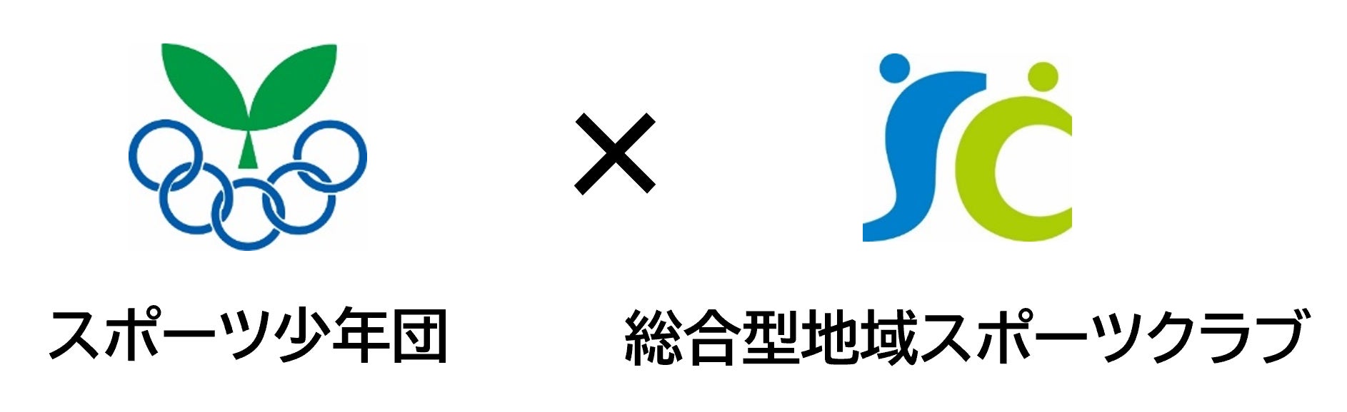 24時間営業・年中無休マシン特化型フィットネスジム『ワールドプラスジム阿久比半田店』がオープン