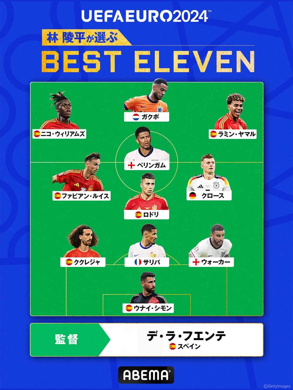 海外で観戦したいスポーツの種類ランキング！ ～2位「サッカー」より人気なのはやっぱり？ 阪急交通社が公開～