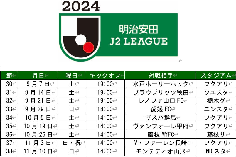 「ABEMA」MLB2024シーズン、前半戦の総視聴数が1.9億回を突破