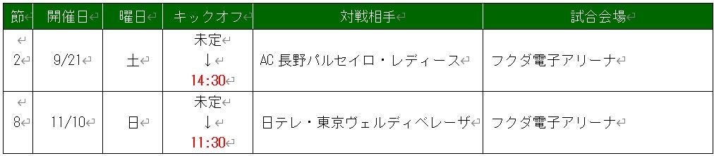 「ABEMA」MLB2024シーズン、前半戦の総視聴数が1.9億回を突破