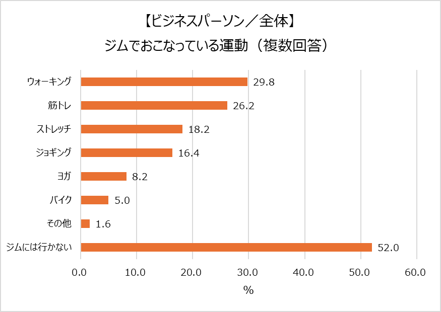 ソユーゲームフィールド御所野店にてブラウブリッツ秋田との記念イベントが7月28日開催決定