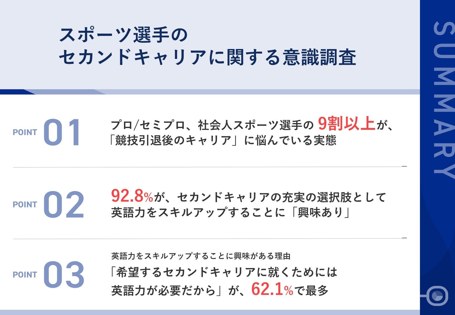 ゴルフアパレルブランド「JUN&ROPÉ」からベーシックかつ機能美を追求した男性向けの新しいライン「NOIR」が誕生。