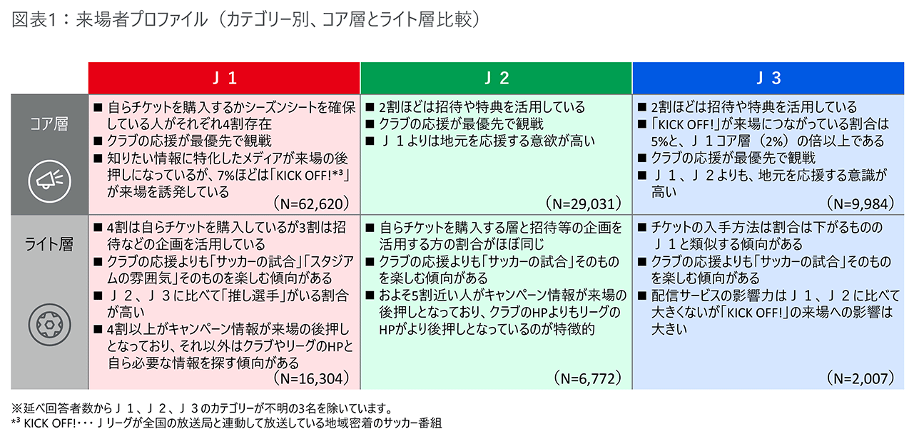 【マネースクエア】東京ヤクルトスワローズ 大西広樹投手が受賞！マネースクエア リリーフ賞 月間大賞(2024年6月度)