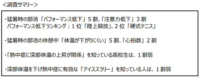 【いわきFC】仙台大学 山内 琳太郎 選手、2025年シーズンより加入内定のお知らせ