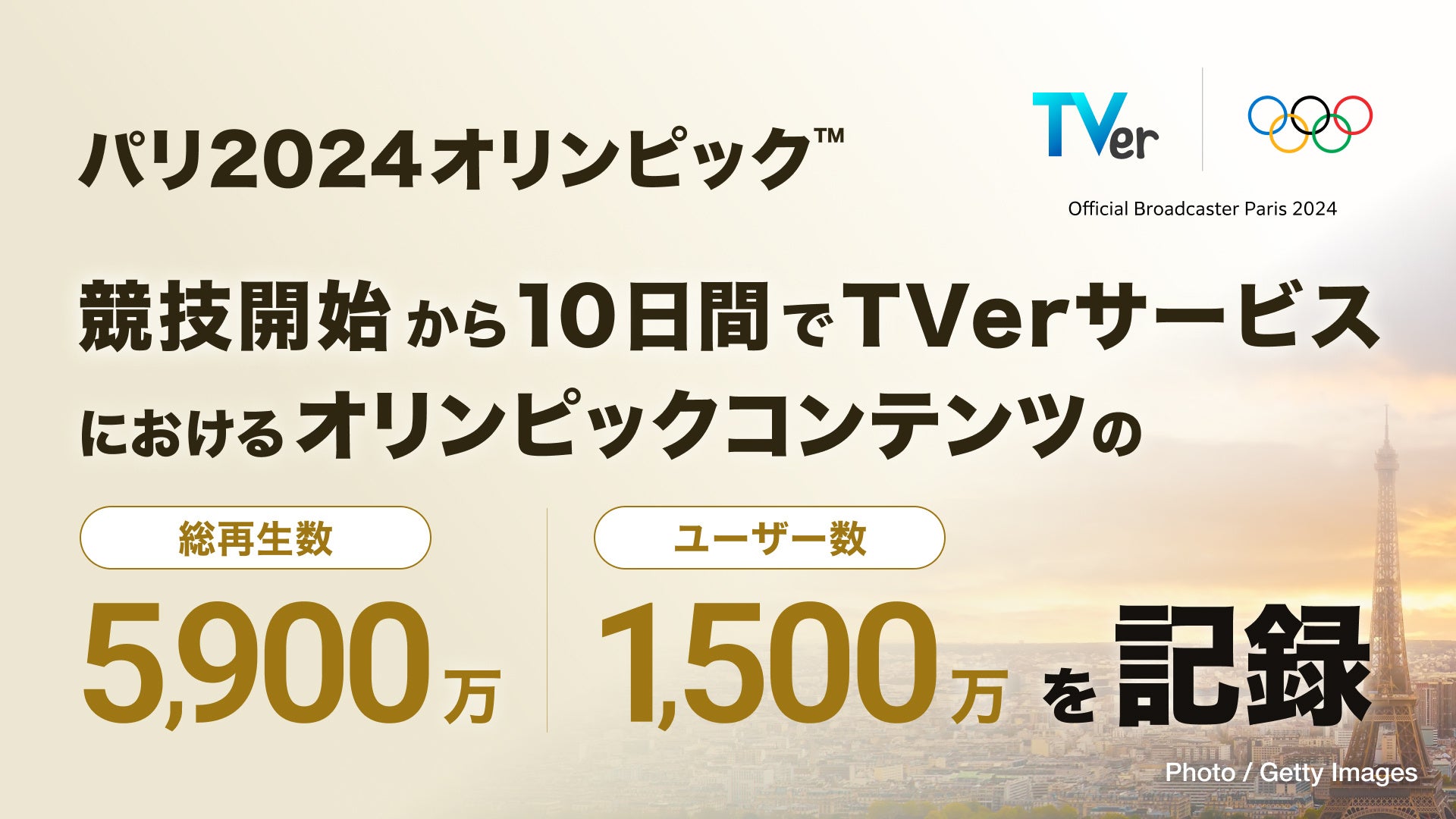 【フジテレビ】『欧州サッカー オランダ エールディヴィジ24/25シーズン』FOD・CSフジテレビNEXTで独占LIVE配信・放送決定！