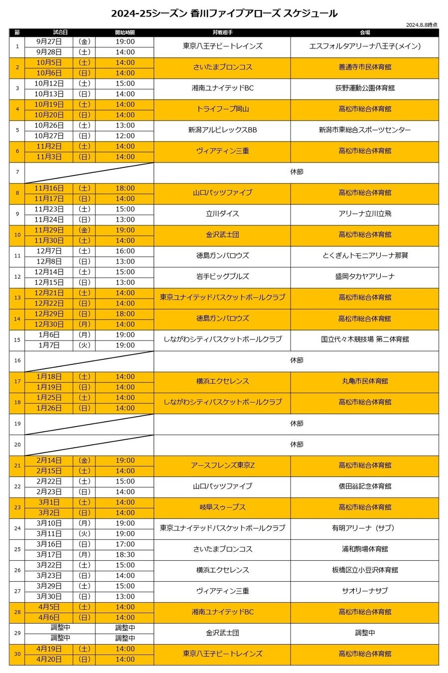 マイナンバーカードで「顔パス」日本初の記入レスチェックイン実証実験