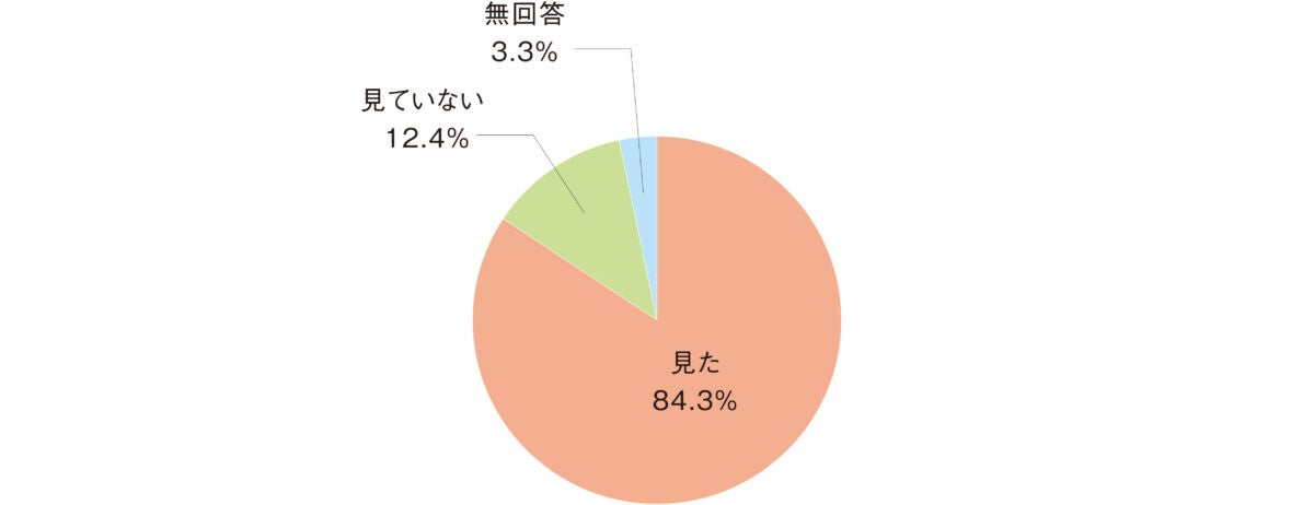 『プロ野球カードゲーム ドリームオーダー』初の企業チーム限定大会「ドリームオーダー企業対抗戦2024」開催決定！