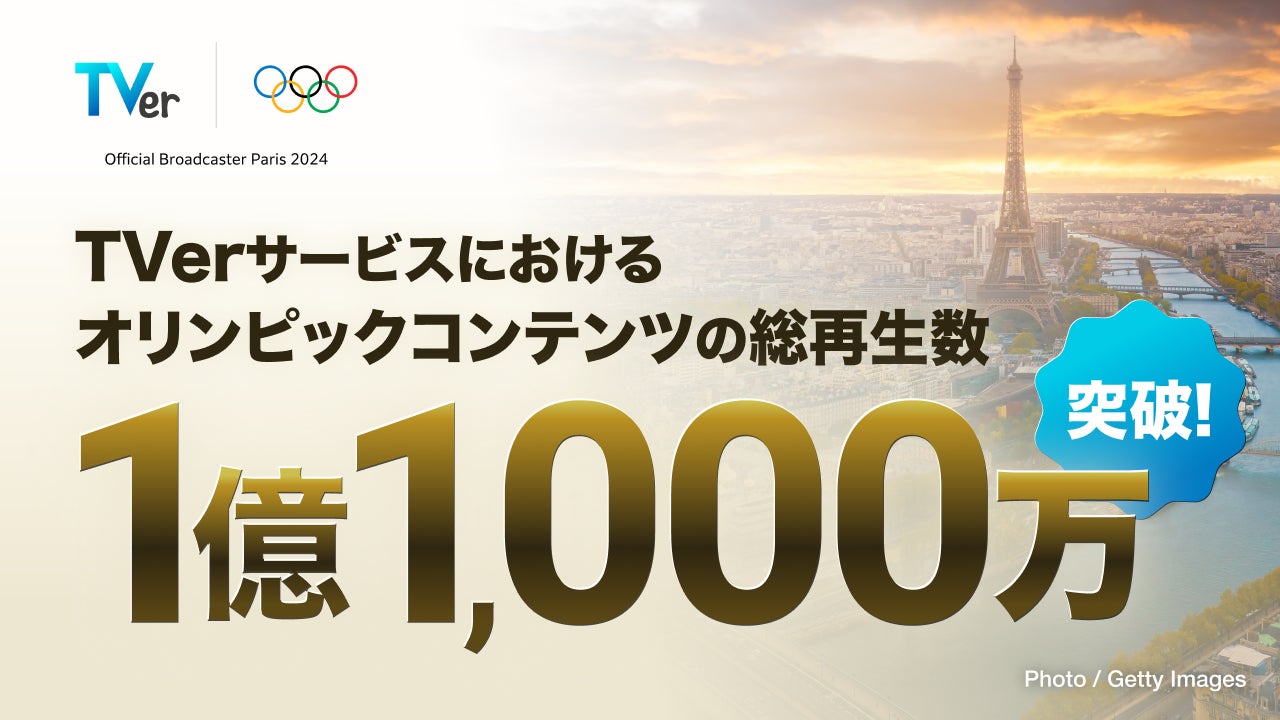 8月14日 登録選手抹消のお知らせ｜しながわシティ【Ｆリーグ2024-2025 ディビジョン1】