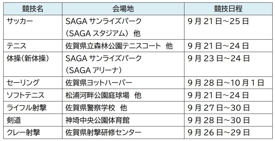 【イベント開催に伴う交通規制のお知らせ】