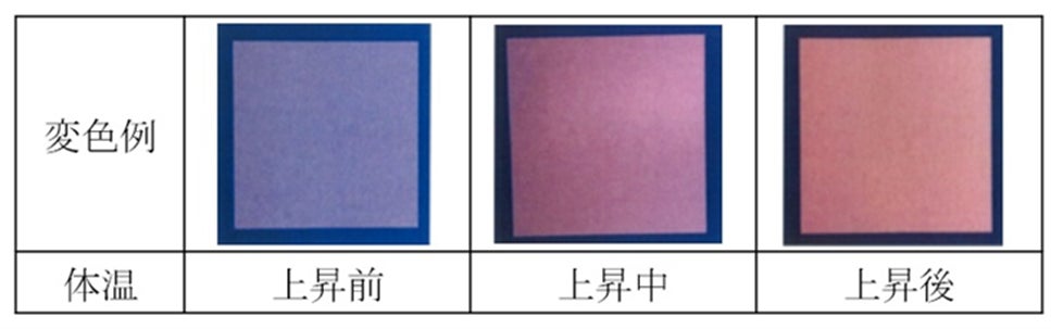 大村市長杯小学生ラグビー大会に参加した小学生と その保護者と一緒に清掃活動を実施しました！