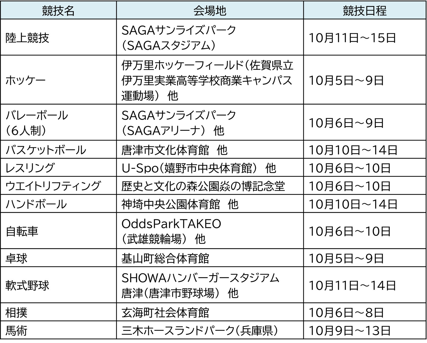 「東京グレートベアーズ」2024-25シーズン開幕記者会見及び新規加入選手入団記者会見を実施