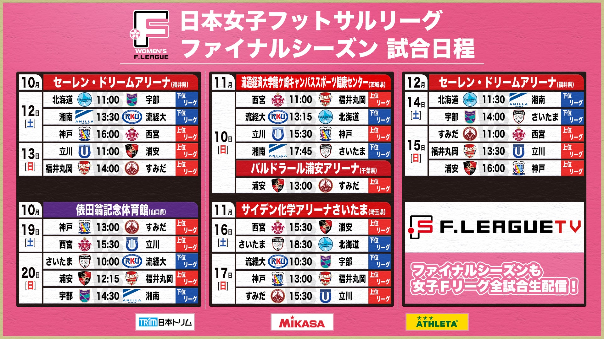 【女子Ｆ第12節｜10月12日・13日 試合情報】会場情報／チケット情報／注目ポイントは？福井県福井市開催のご案内【女子Ｆリーグ2024-2025 ファイナルシーズン】今こそ最高のフットサルを