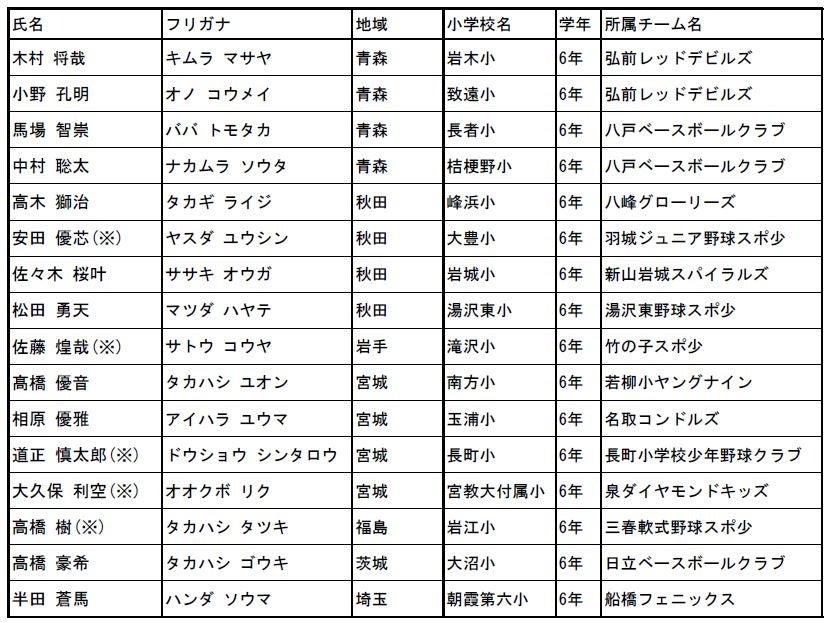 蜘蛛の糸より細い17.5μの極細繊維を使用したあったかインナー。これ1枚でコートと同様の暖かさ「ヒートラブウール」を新発売！