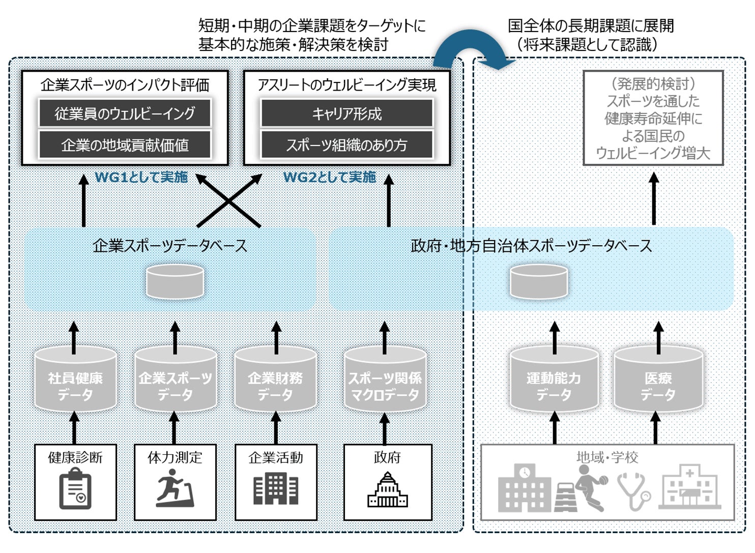 東京2025 デフリンピック 1年前カウントダウンフェスタ　デフスポふくしま　in　Jヴィレッジ