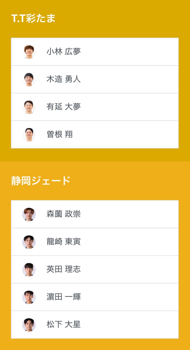 ノジマTリーグ 2024-2025シーズン 公式戦 10月19日開催 T.T彩たま vs 静岡ジェード ベンチ入り選手発表