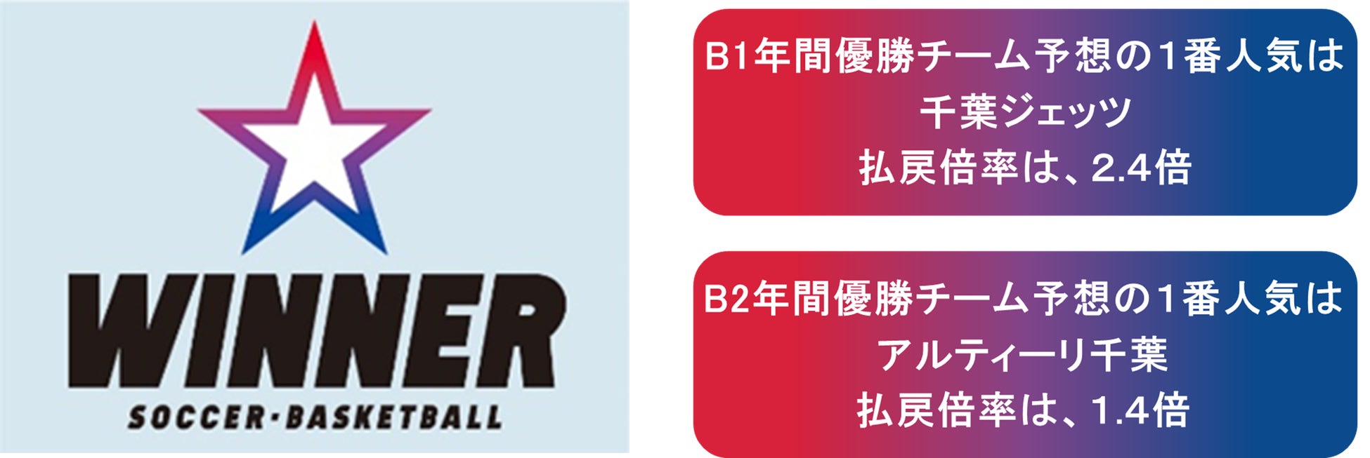 ザムストは「第30回四万十川ウルトラマラソン」に協賛