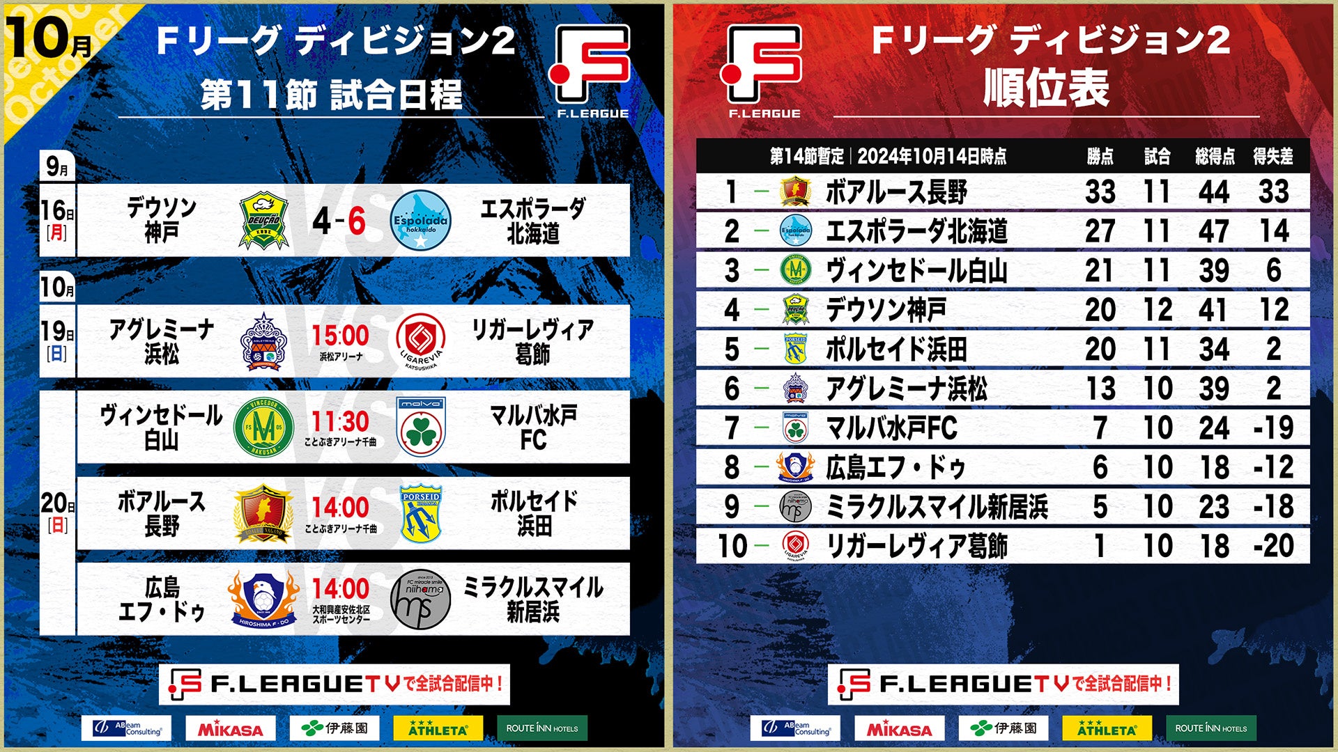 【Ｆ２第11節｜10月19日〜20日 試合情報】会場情報／チケット情報／注目ポイントは？【Ｆリーグ2024-2025 ディビジョン2】今こそ最高のフットサルを