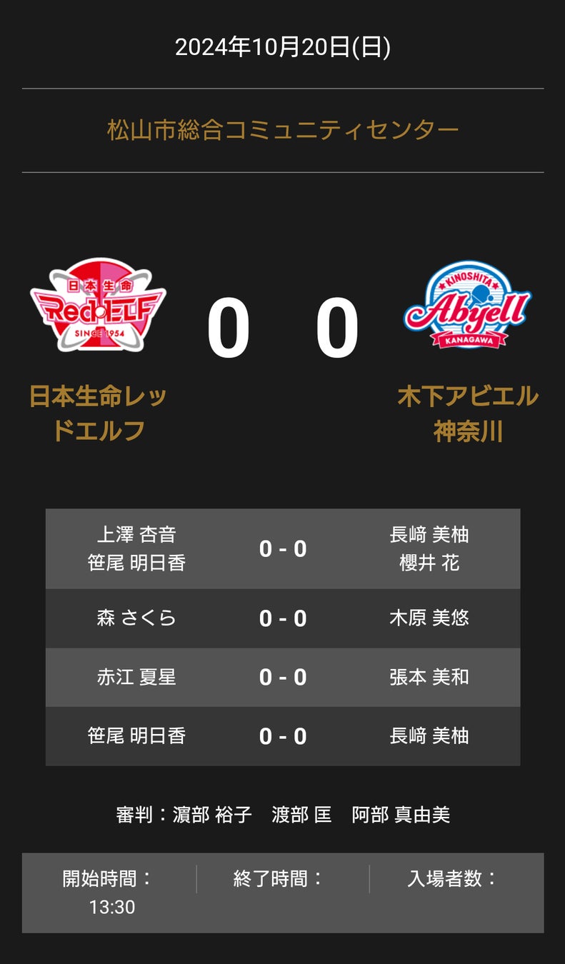 りそなグループ Bリーグ2024-25シーズン第3節 鹿児島レブナイズ戦 DAY1