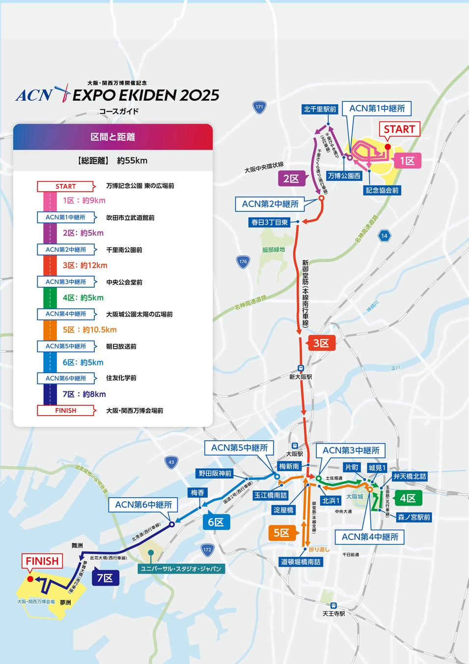 「大阪・関西万博開催記念 ACN EXPO EKIDEN 2025」実業団と大学生が大阪の名所を駆け抜ける！7区間・約55㎞のコース決定！