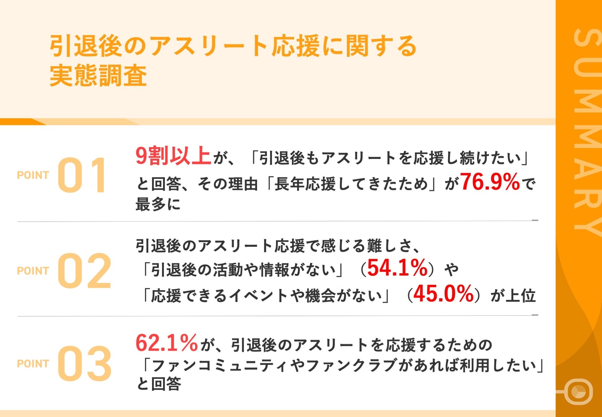 B3リーグ「横浜エクセレンス」とのパートナー契約締結のお知らせ