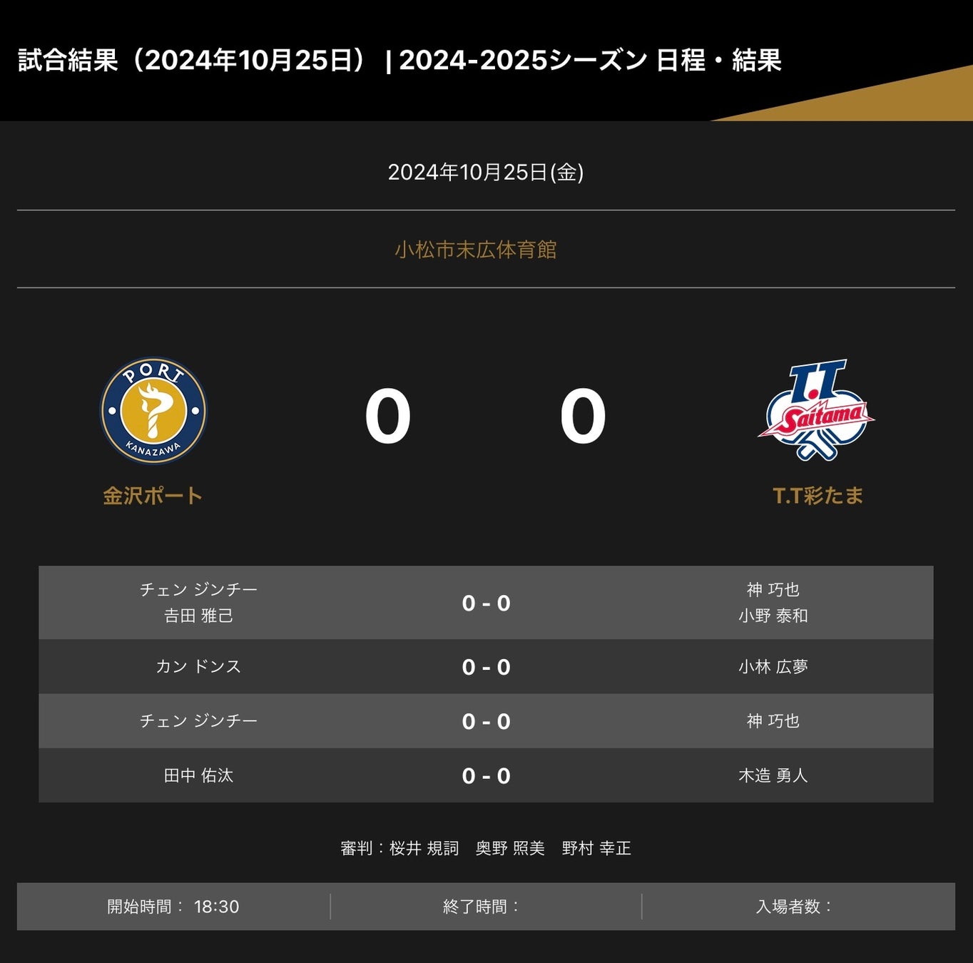 ノジマＴリーグ 2024-2025シーズン 公式戦 10月25日開催　金沢ポートvs T.T彩たま　対戦オーダー発表