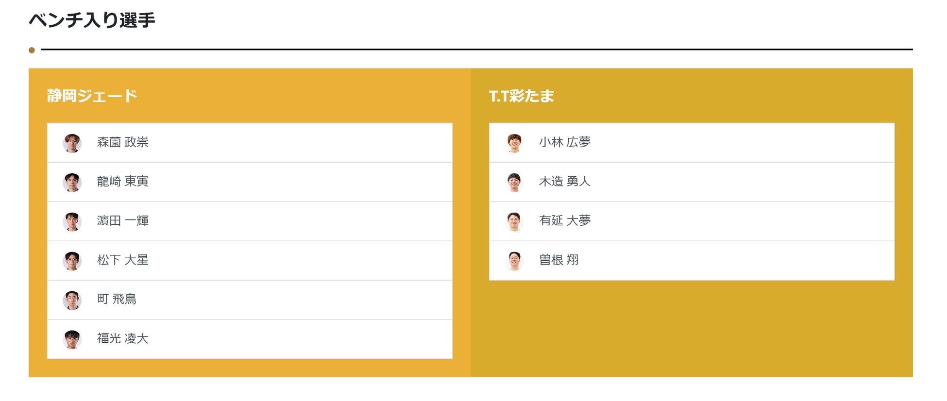 2024-2025シーズン　選手登録抹消、及び、選手登録（2024年10月30日付）