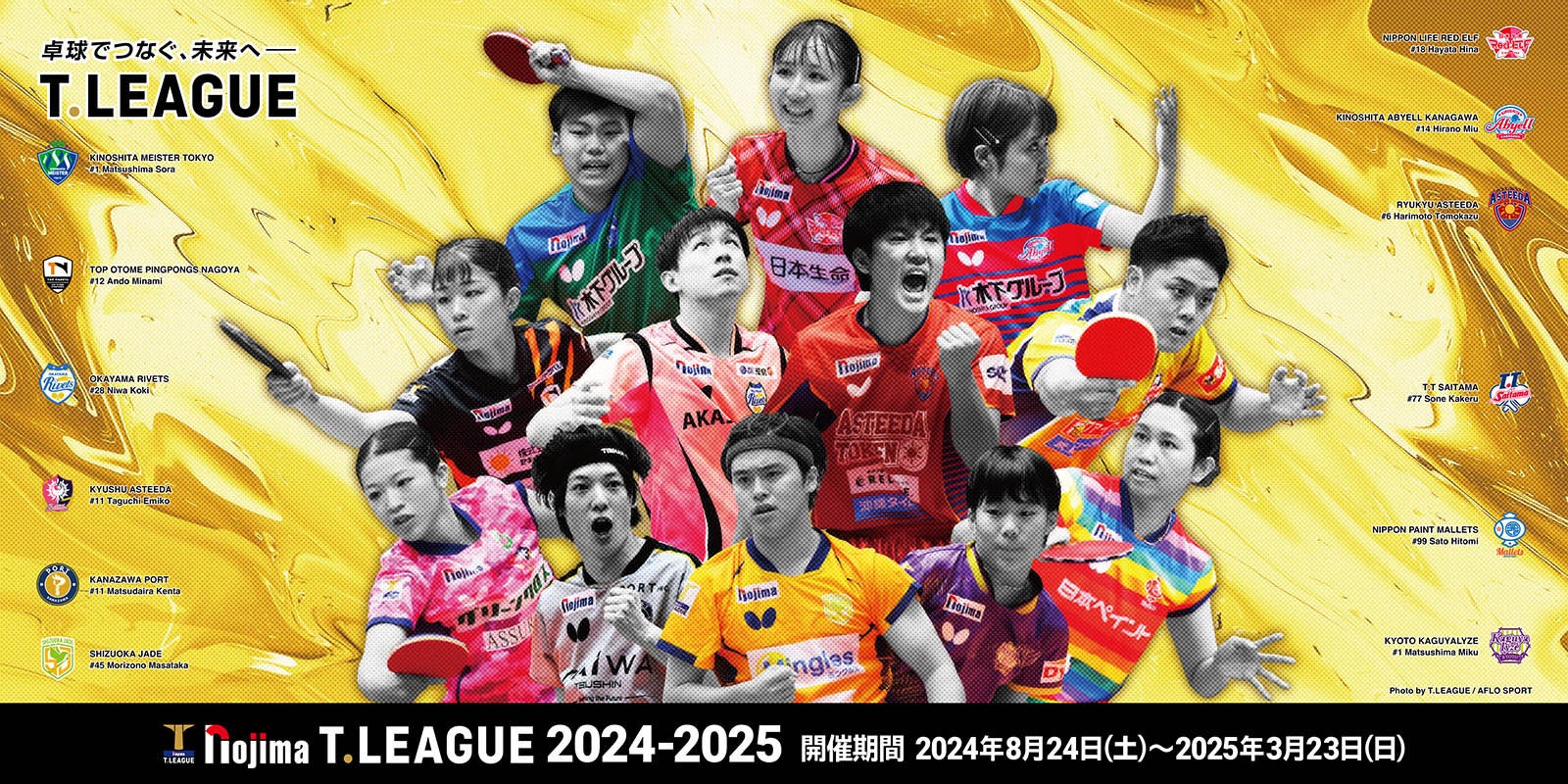 ノジマTリーグ 2024-2025シーズン 公式戦 11月2日開催 静岡ジェード vs 木下マイスター東京 オーダー発表