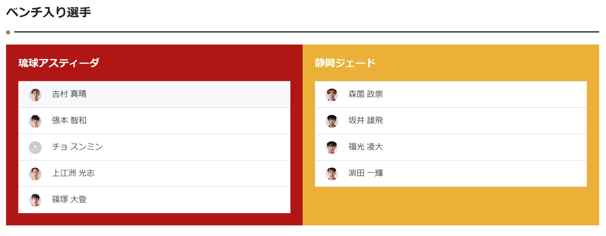 ノジマTリーグ 2024-2025シーズン公式戦 11月9日開催 琉球アスティーダ vs 静岡ジェード ベンチ入り選手発表