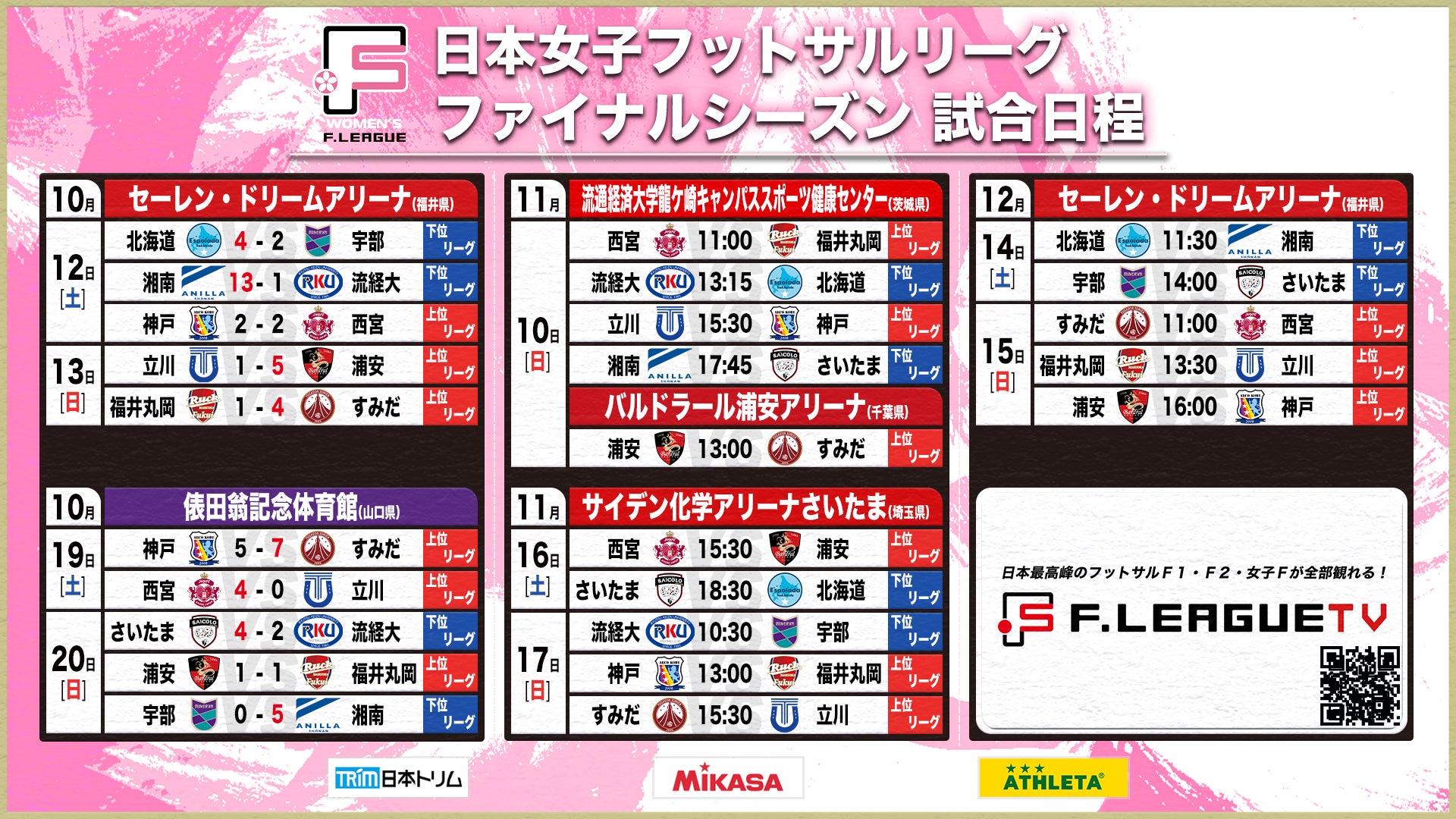 【女子Ｆファイナルシーズン第3節｜11月10日 試合情報】会場情報／チケット情報／注目ポイントは？茨城県龍ケ崎市・千葉県浦安市開催のご案内【女子Ｆリーグ2024-2025】今こそ最高のフットサルを