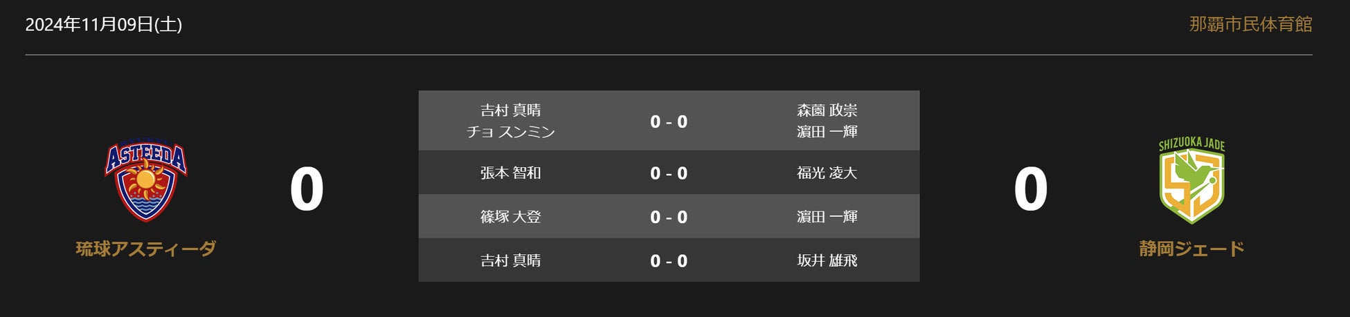 ノジマTリーグ 2024-2025シーズン公式戦 11月9日開催 琉球アスティーダ vs 静岡ジェード 対戦オーダー発表