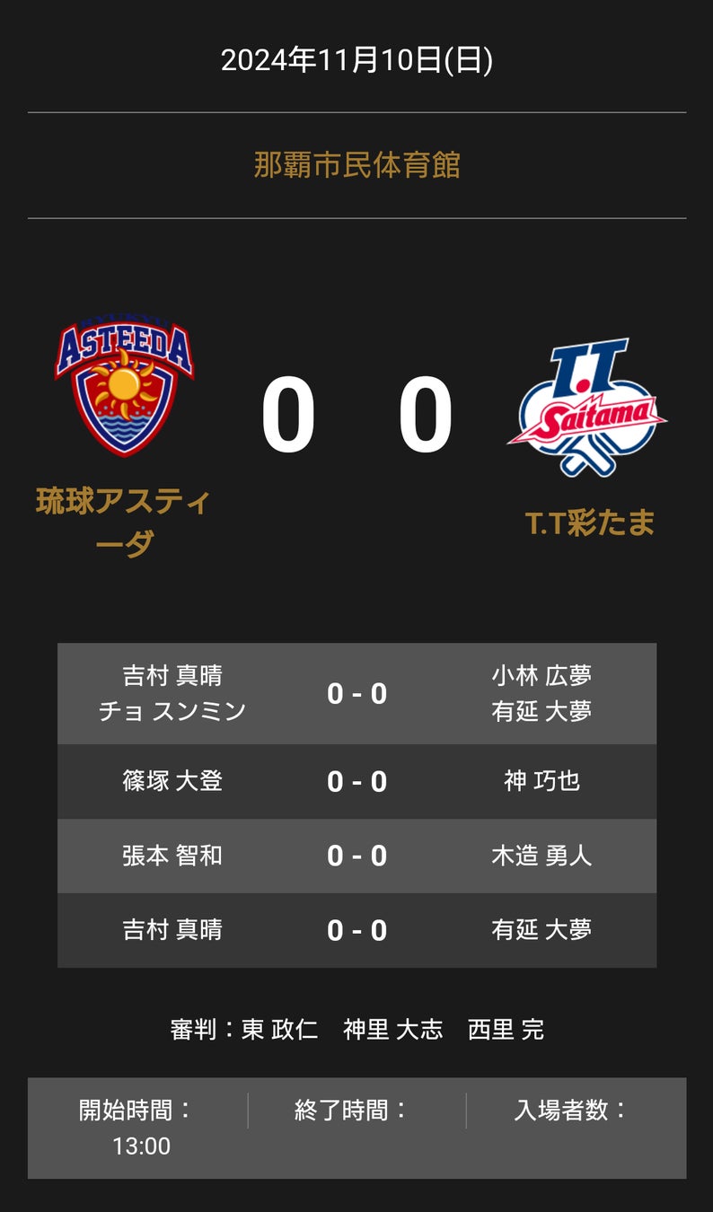 ノジマTリーグ 2024-2025 公式戦 11月10日開催 琉球アスティーダ vs T.T彩たま オーダー発表