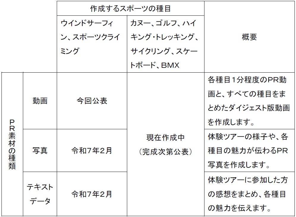 カズが語る国立の思い出…『サッカーの日』マッチ特別１面11月11日国立競技場周辺で発売