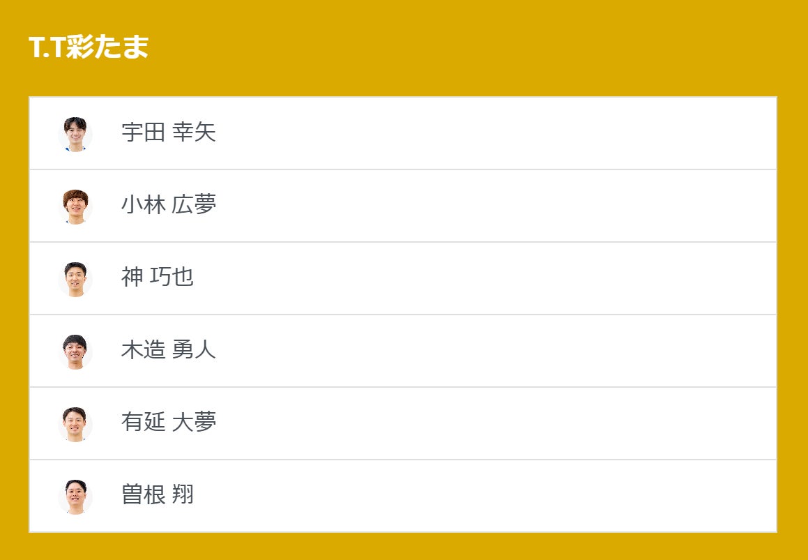 ノジマＴリーグ 2024-2025シーズン 公式戦　11月16日開催 T.T彩たまvs 静岡ジェード　ベンチ入り選手発表