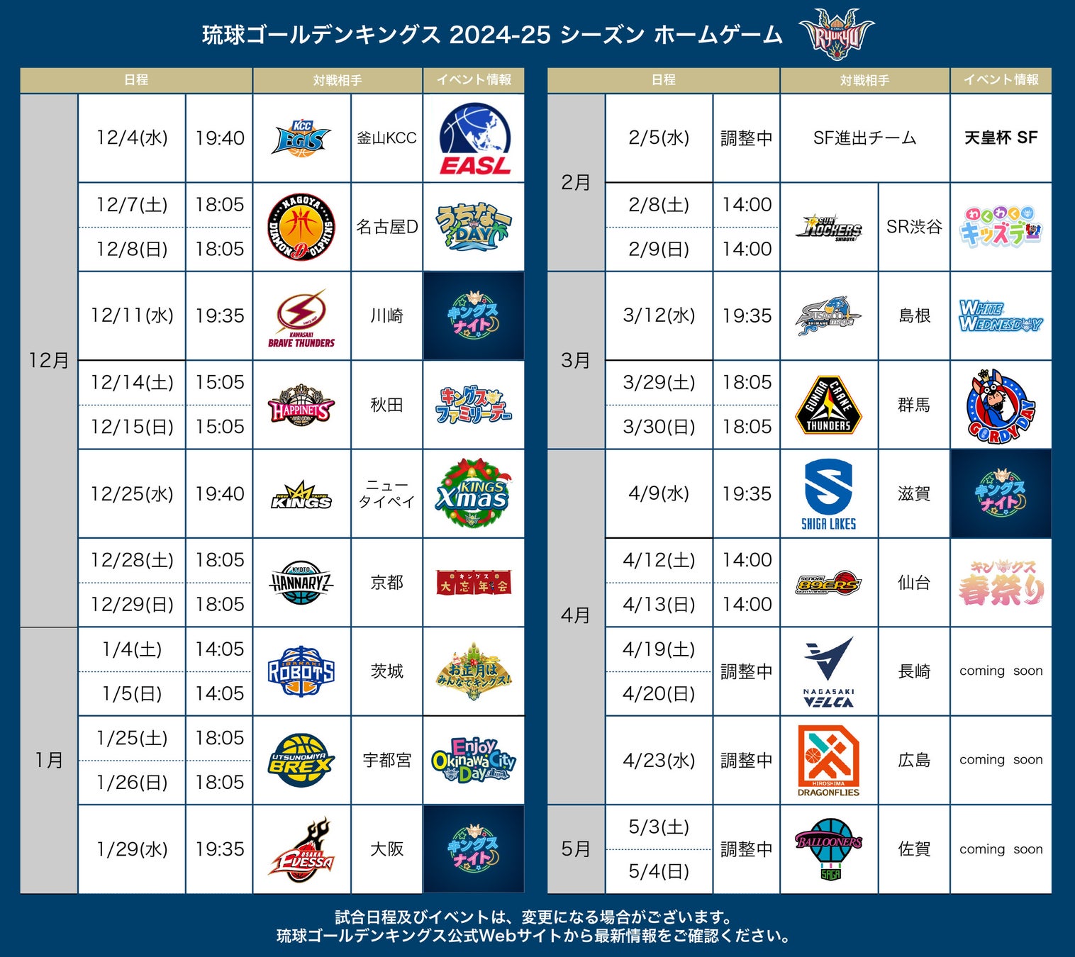 りそなグループ B.LEAGUE 2024-25 SEASON後半戦(17節-31節) 試合開始時間発表および1月のチケット販売概要のお知らせ