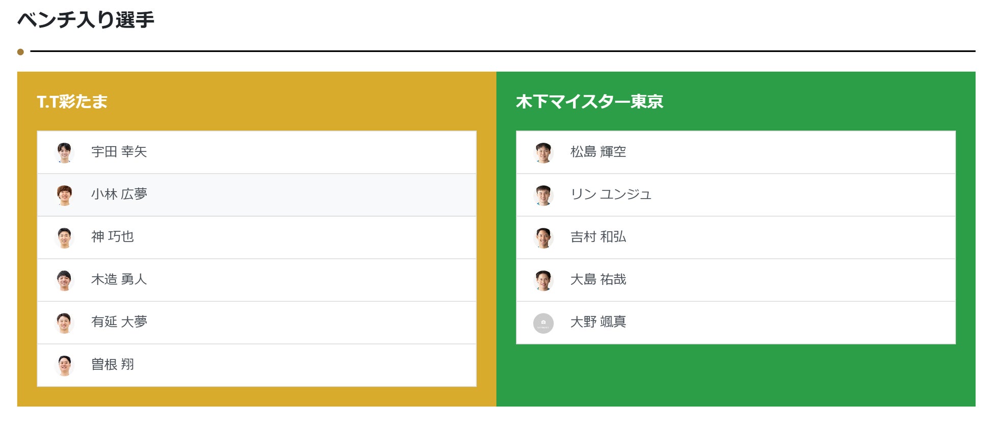 ノジマTリーグ 2024-2025シーズン 公式戦 11月17日開催 T.T彩たま vs 木下マイスター東京 ベンチ入り選手発表