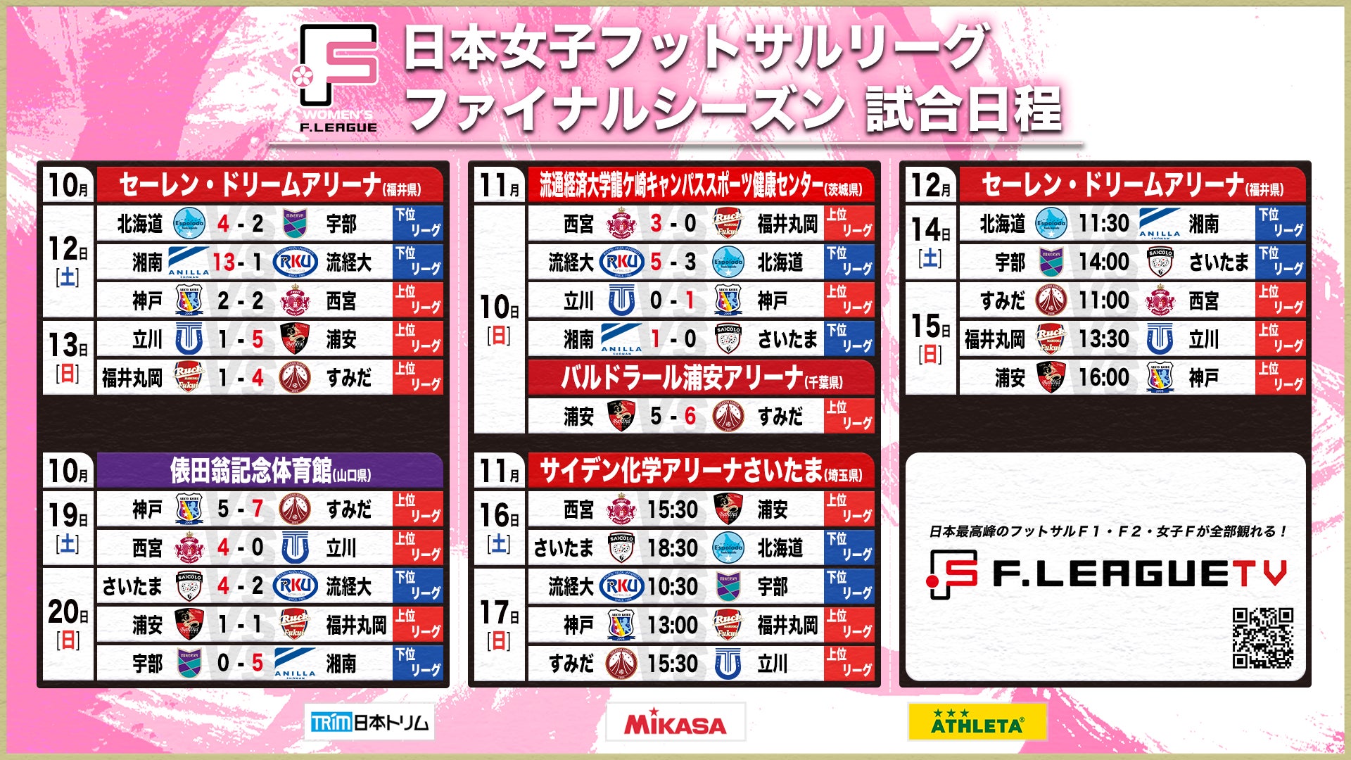 【女子Ｆファイナルシーズン第4節｜11月16日〜17日 試合情報】会場情報／チケット情報／注目ポイントは？埼玉県さいたま市開催のご案内【女子Ｆリーグ2024-2025】今こそ最高のフットサルを