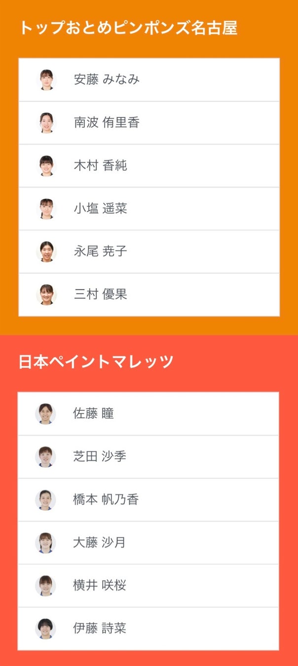 ノジマＴリーグ 2024-2025シーズン 公式戦 11月30日開催 トップおとめピンポンズ名古屋 vs 日本ペイントマレッツ　ベンチ入り選手発表