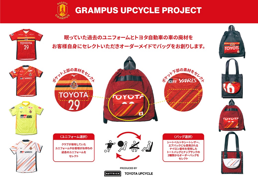 HATTRICK、TOYOTA UPCYCLEと名古屋グランパスと共同でオーダーメイドバッグが作れるアップサイクルイベントを開催！